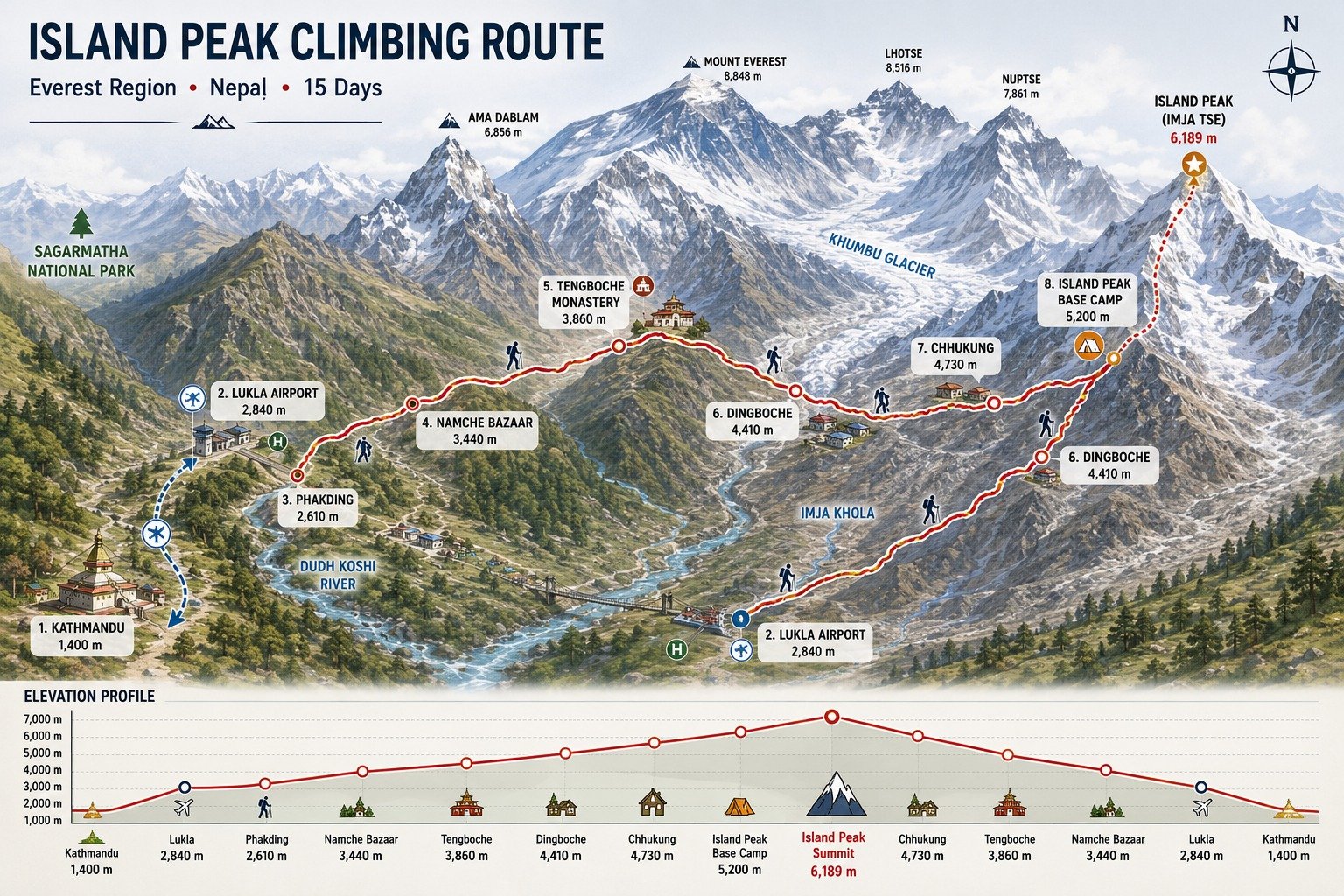 island peak climbing map