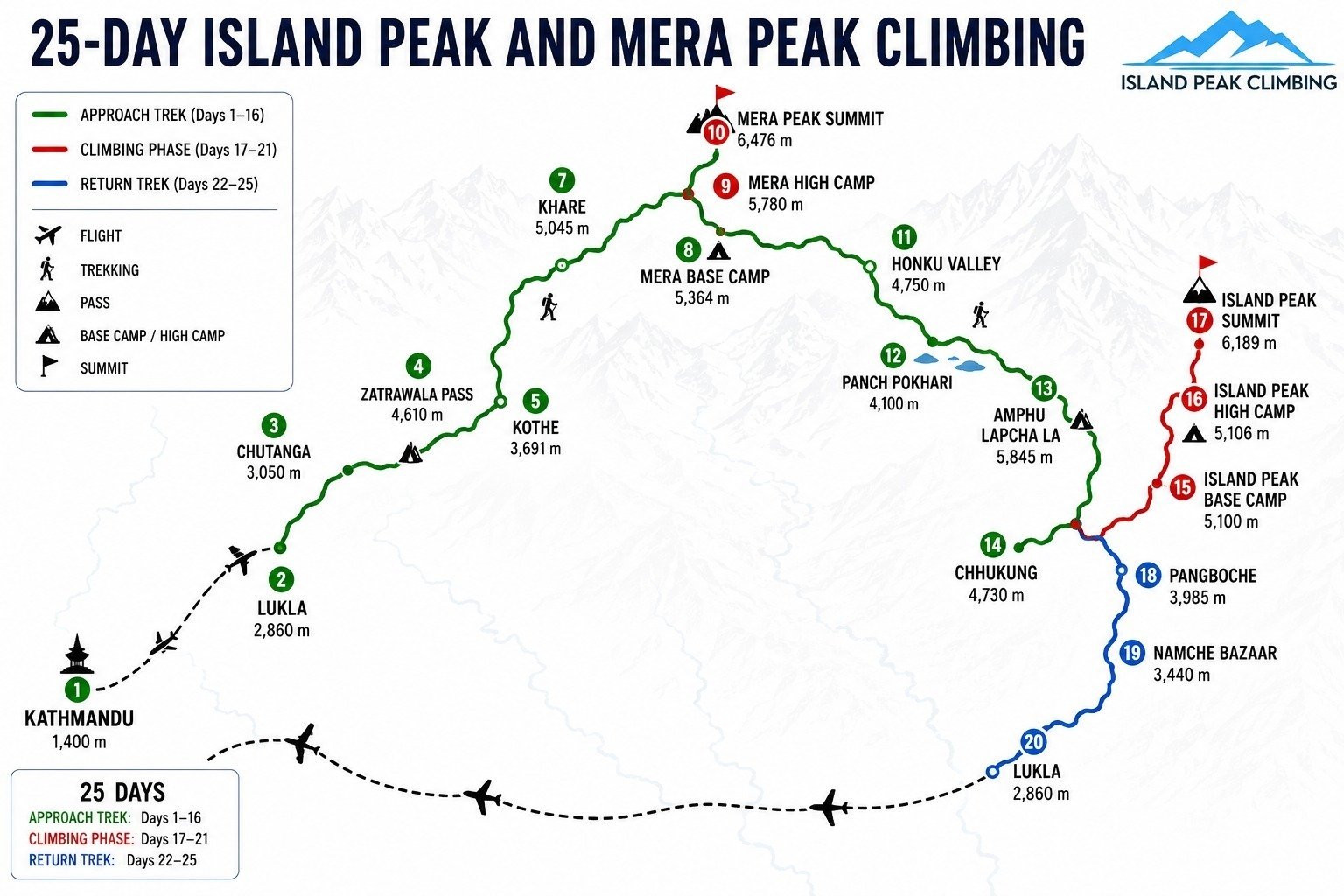 Island Peak and Mera Peak Climbing Map